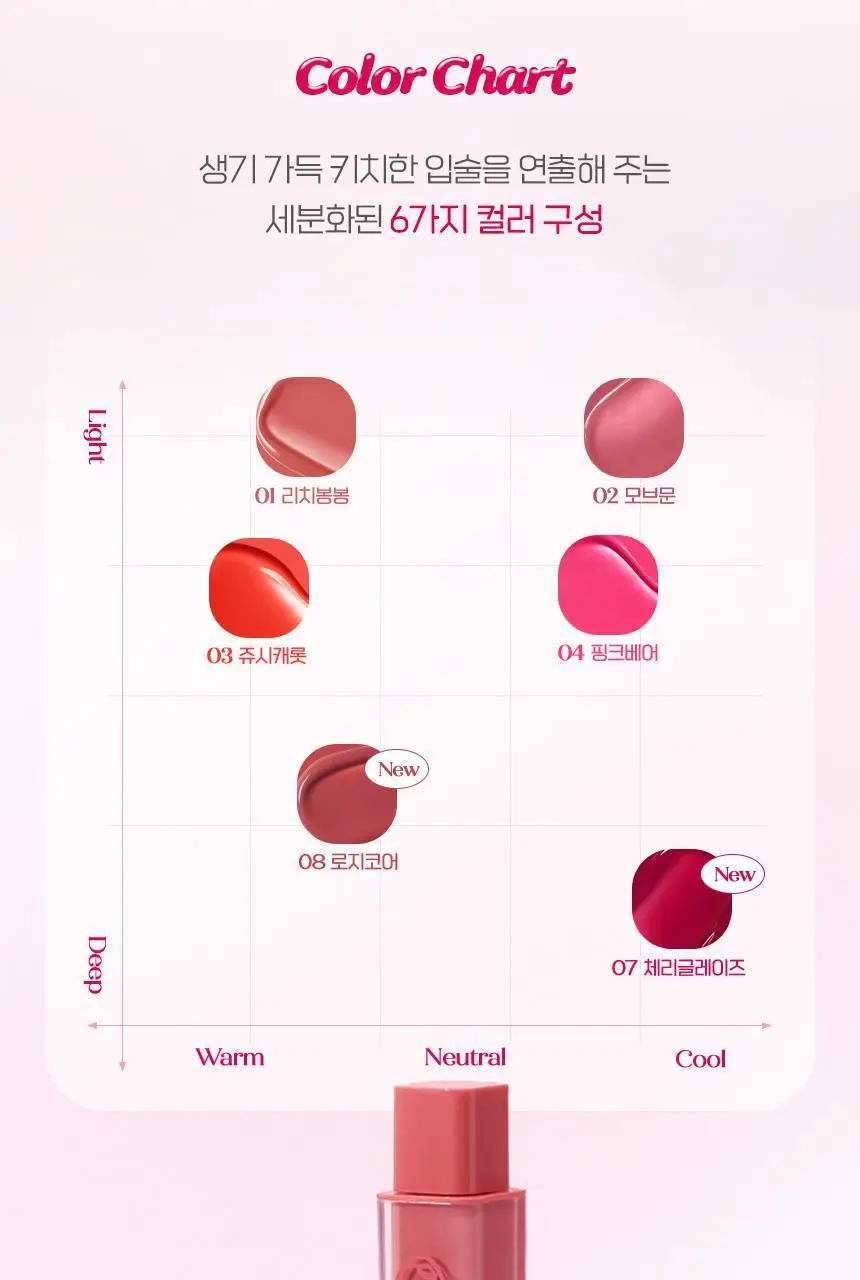 [데일리글로우] 입큰 퍼피 글로우 틴트 5.3ml 6종 상세페이지 7